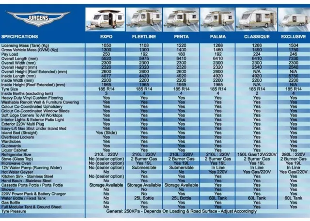 Caravan Specs&lowbar;Images&lowbar;02